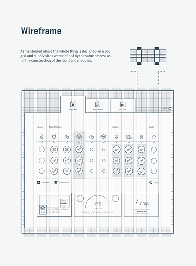 Meal app - Wireframe (Front) dynamic symmetry gui guideline guidelines interaction design interface ratio ratios web design webdesign website design wireframe wireframing