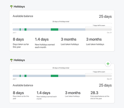 Holidays balance day holidays numbers profile profile page progression saas stat