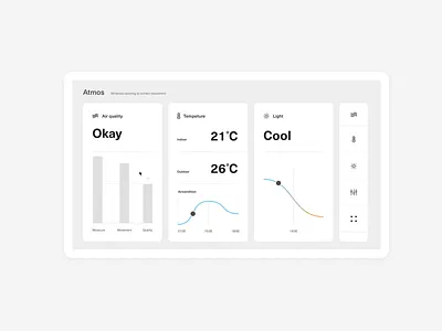 Atmos panel automation concept dashboard ui internet of things iot minimal prototyping sketch smarthome