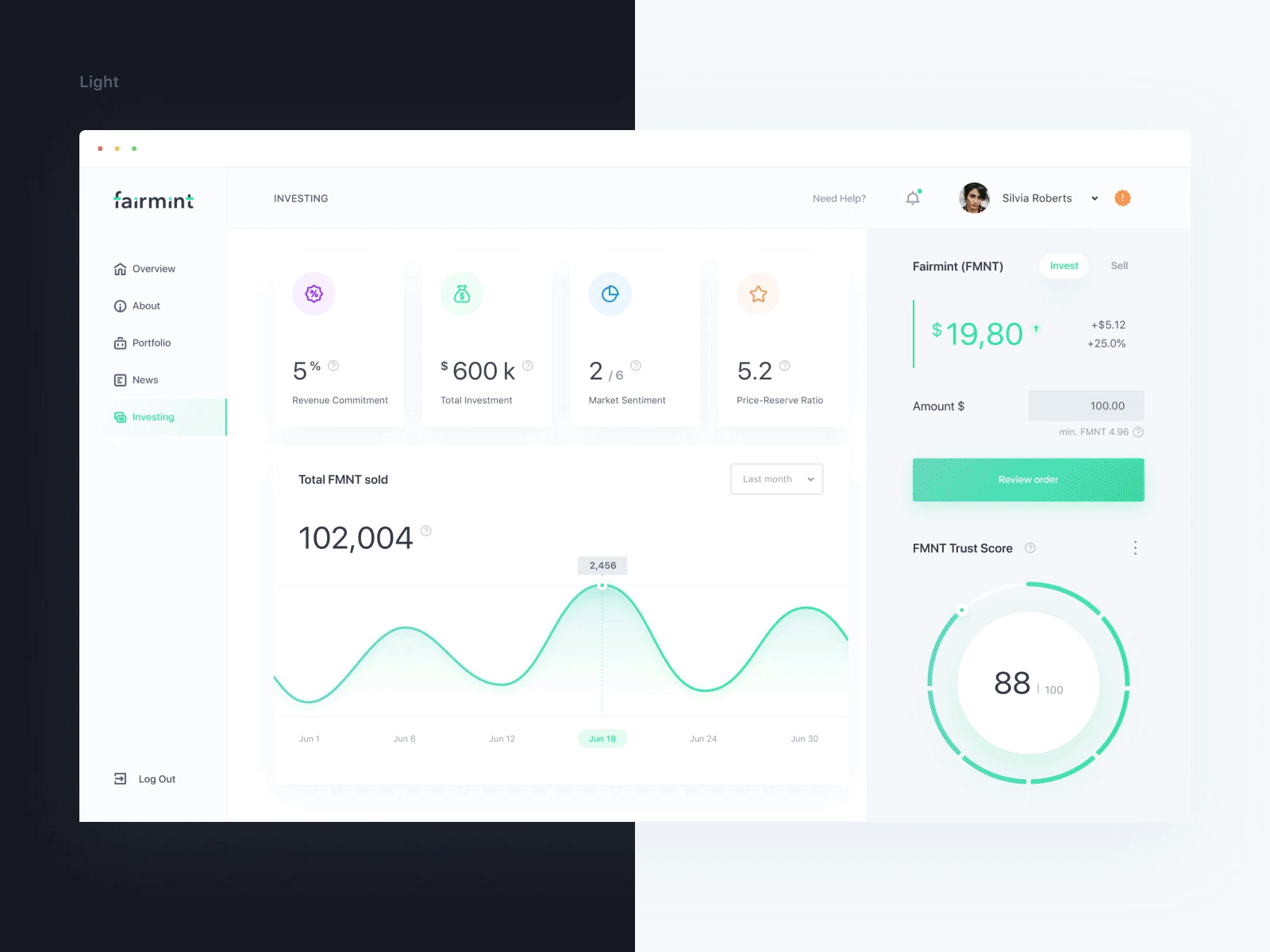 Fairmint Dashboard Concept app app design clean dashboard clean design concept dark dashboard dashboad dashboard ui finance finance app interface invest product design share ui ui ux uidesign uiux ux uxdesign