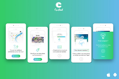 CforGood android application applications cforgood fairtrade ios ui designs ux design