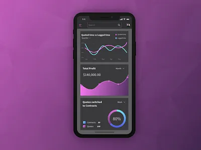 Responsive Dashboard dashboad ios responsive ui