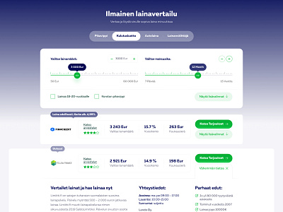 Loans calculator — Finofy ui web website