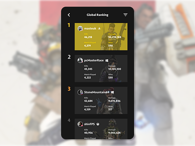 Daily UI #019 Leaderboard daily ui daily ui 019 dailyui design mobile mobile ui sketchapp ui ui design ux ux design