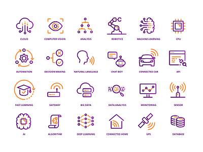 IoT Icons 2d clean icon icon set icons pack iot lineart