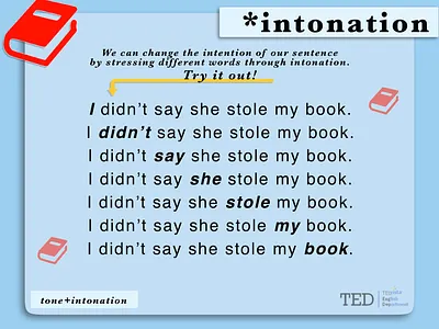 Tone and Intonation course design educational educational illustration english esl grammar illustration speech