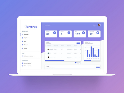 Sistem Informasi Perpustakaan design designweb informasi library perpustakaan siperpus sistem ui uiux web