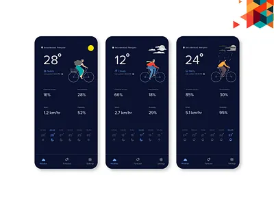 Weather Forecast -Dark theme app application design application ui dark mode dark theme dark ui design illustration temperature ui ux weather weather app weather forecast weather screens