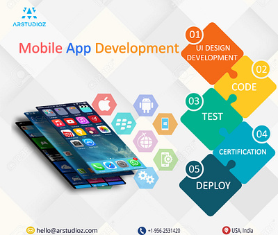 App development companies | Arstudioz mobile app development company