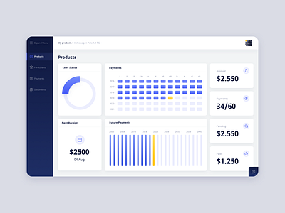 Products page activity amount app clean dashboad design monitoring payment app pending products receipt ui ux weeklyconcept