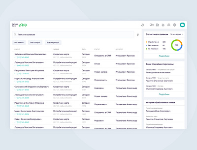 CRM / Application management card crm dashboard dashboard ui list management ui ux web