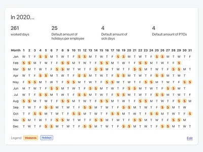 Calendar view calendar days saas stats ui