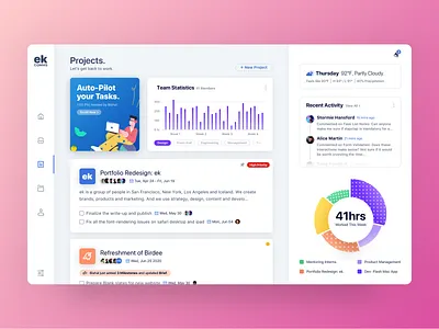 Project Management Dashboard app bar button chart data icon illustration management menu nav navigation pie chart player project task typography ui ux