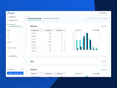 ACGEN - Web App app columbia university data design genetic indicius scientific ui ux web