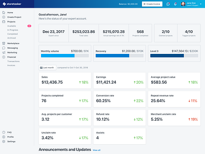 Storetasker Dashboard analytics dashboard e commerce metric shopify storetasker web app web app design web application web apps