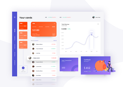 Banking Dashboard bank bank app banking app cards cashback client concept customer service customers dashboard list list cards mainpage mastercard service app transaction visa web app website