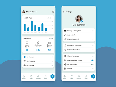 Meditation Profile app mobile concept app clean design ios meditate meditation profile sketch ui uidesign