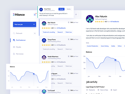 Ethlance Job view 🚀 bitcoin blockchain coin crypto cryptocurrency ethereum ethlance ethworks exchange finance landing wallet