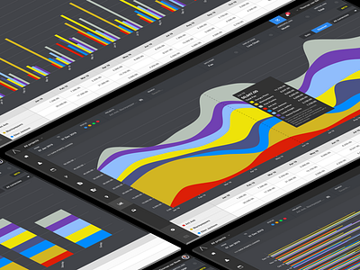 Statistics for live performance aboss chart charts graph saas statistics stats