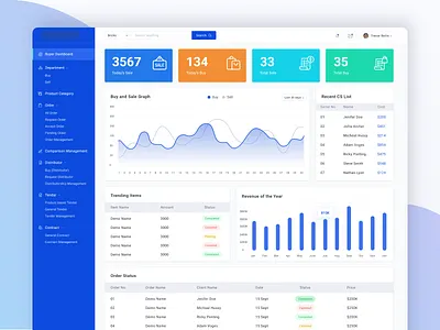 E commerce Dashboard buy dashboard dashboard ui ecommerce graph icon product product price sell typogrphy ui web app