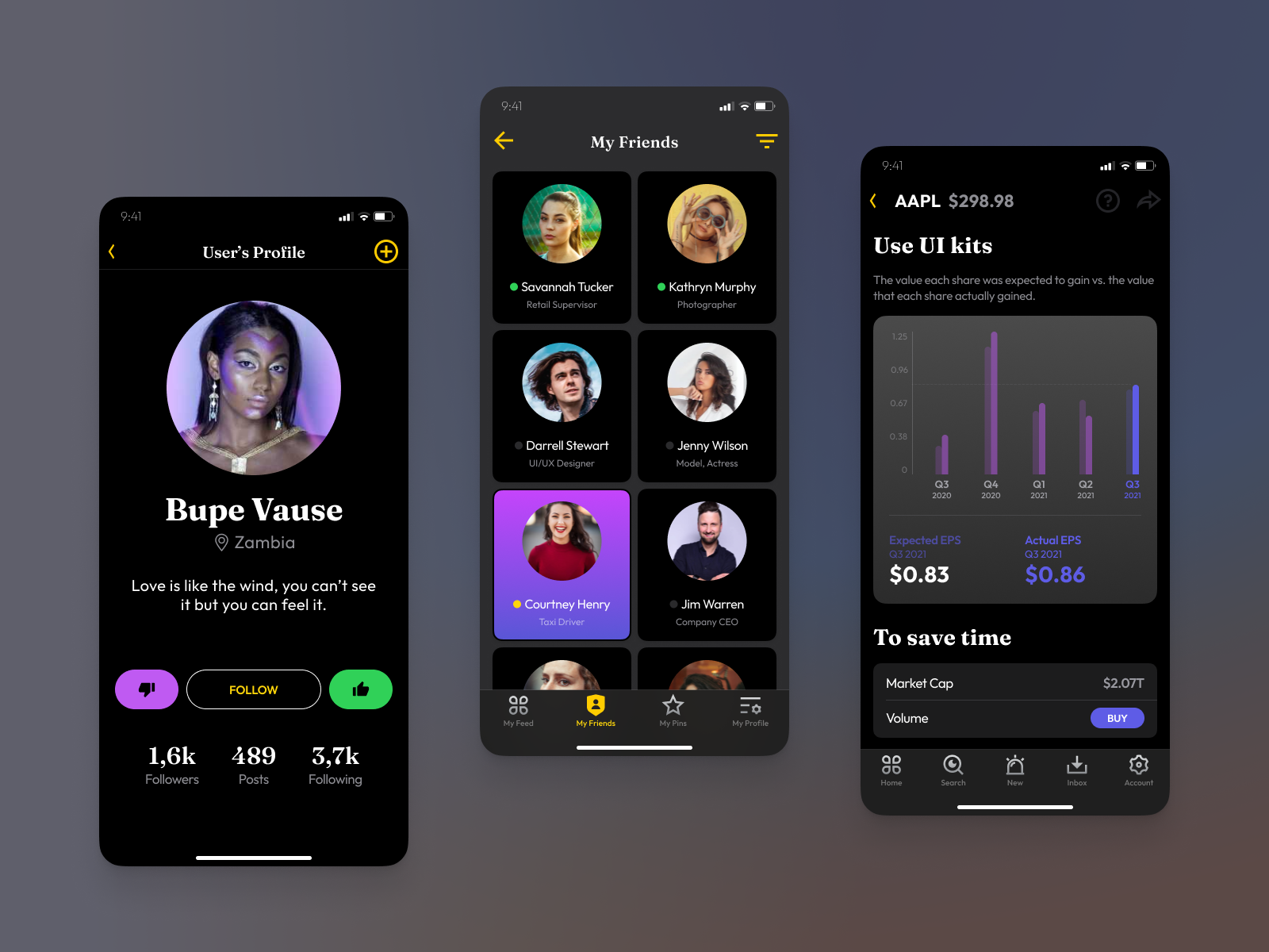 Figma Mobile UI Kit 📱 IOS Templates By Roman Kamushken For Setproduct ...