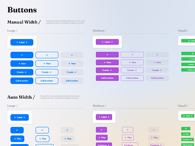 Figma Mobile UI kit 📱 iOS templates android app design figma ios mobile templates ui ui kit