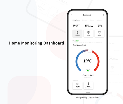 Home Monitoring Dashboard 021 cost dailyui dailyui021 dailyuichallenge dashboard design home mobile monitoring temperature thermostat