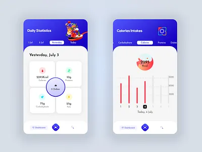 Health Monitoring App app design application application design design flat design health app healthcare nutritional ui ui design ui ux ux