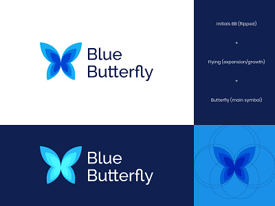 Blue Butterfly Logo abstract abstract logo animal logo blue brand identity butterfly butterfly logo flying growth logo logo design marketing marketing agency modern visual identity