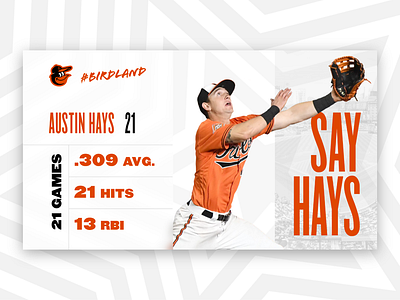 Daily UI 45—Info Card 045 baseball dailyui illustrator mlb orioles sports uiux xd