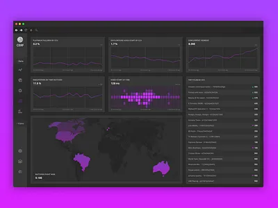 CERF Cloud streaming cloud app dark mode dark theme dark ui dashboard dashboard design dashboard flat design dashboard ui