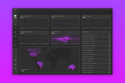 CERF Cloud streaming cloud app dark mode dark theme dark ui dashboard dashboard design dashboard flat design dashboard ui