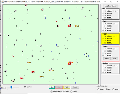 Survival of the Fittest Program game java javascript program