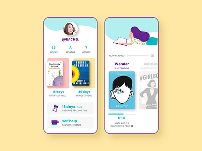 reading dashboard reading tracker uiux uiuxdesign yellow