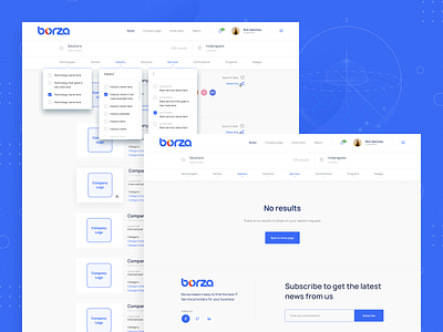 Search Item Design for Borza data analysis data design design interaction search algorythm