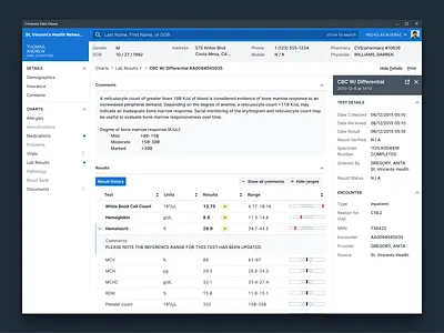 Compass | Lab Results charts data doctor health healthcare results table