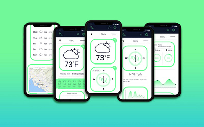 Offshore weather app app mobile