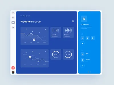 Weather Forecast app blue dailyui ui ux weather weather forecast
