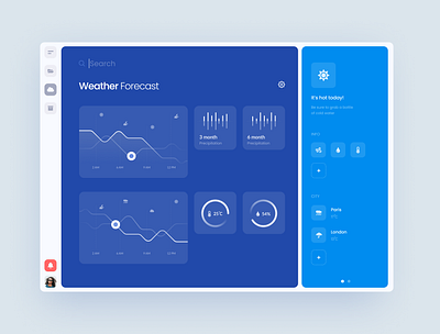 Weather Forecast app blue dailyui ui ux weather weather forecast