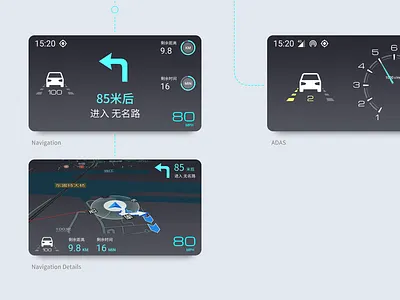 Driving dashboad driving hud navigation ui ux