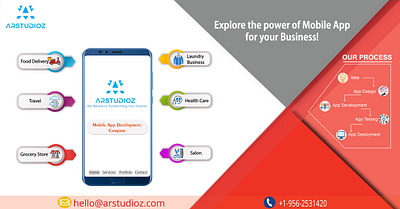 Arstudioz | Get Secure App | App development companies top app development companies