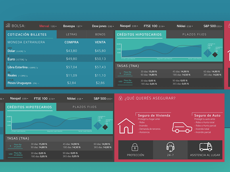 Digital Signage for Banks and Financial Institutions banking app banks board carteleria digital digital signage finance interface uidesign userinterface uxdesign uxui