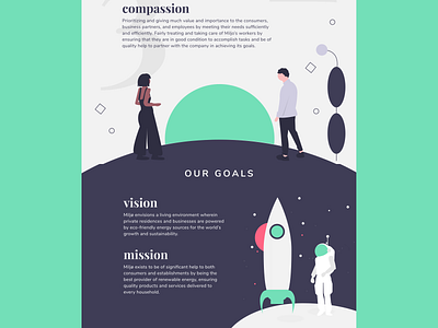 Miljo - About/Goal Page electricity figma sustainability ui uiux undraw web web design web interface web mockup