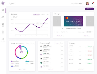 Banking dashboard