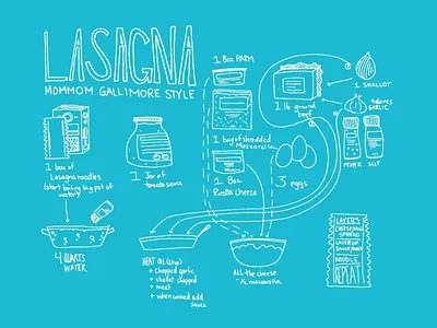 Mommom's Lasagna draw food handdrawn illustration ingredients lasagna read recipe sketch teach toddler