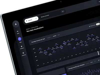 Zensors Computer vision ai app computer vision dark dash dashboard machine learning product design ui web