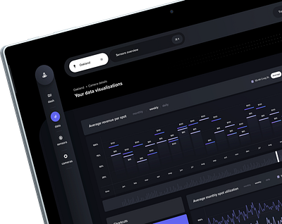 Zensors Computer vision ai app computer vision dark dash dashboard machine learning product design ui web