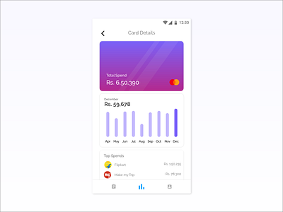 Credit card Details design designthinking minimalist design ui uidesign userexperience uxdesign