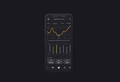 DailyUI018 - Hint: Design an analytics chart. app design creative dailyui design design app designer graphicdesign minimalist uidesign uiux ux uxdesign