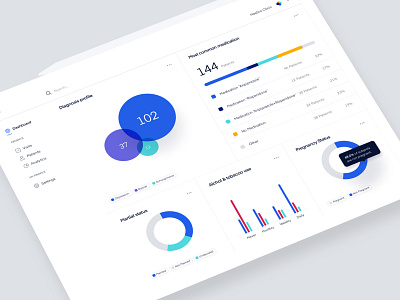 M - Clinical Trial Analytics analytics app application charts clinics dashboad data demographics graphs health healthcare hospital medical product design research ui user experience user interface ux web design